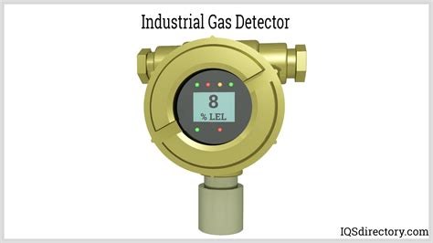 how do portable gas detectors work|different types of gas sensors.